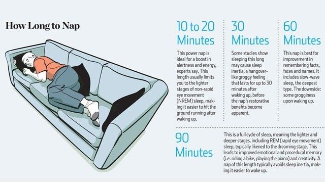 How long to nap