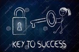 sleutel tot succes